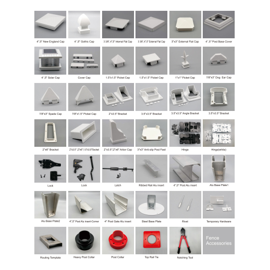 príslušenstvo panelov PVC ploty